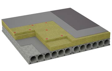 considerations of Goose Pool flat roofing insulation